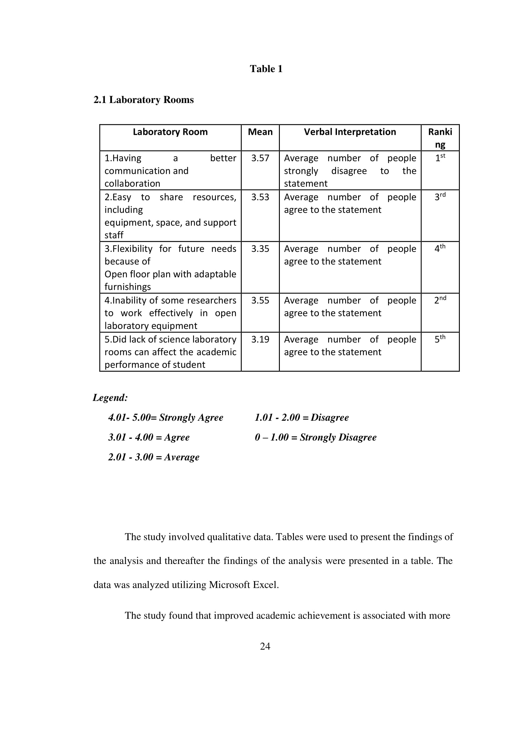 Research Paper 1 - Additional 33